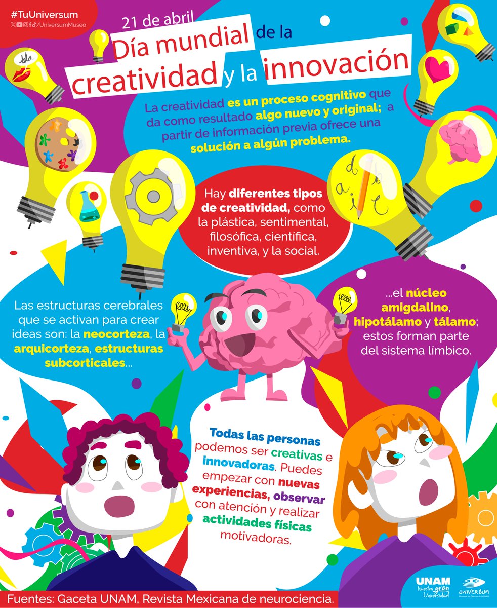 UniversumMuseo's tweet image. ¿Y tú cómo muestras tu lado creativo?😁💃🎨
#TuUniversum