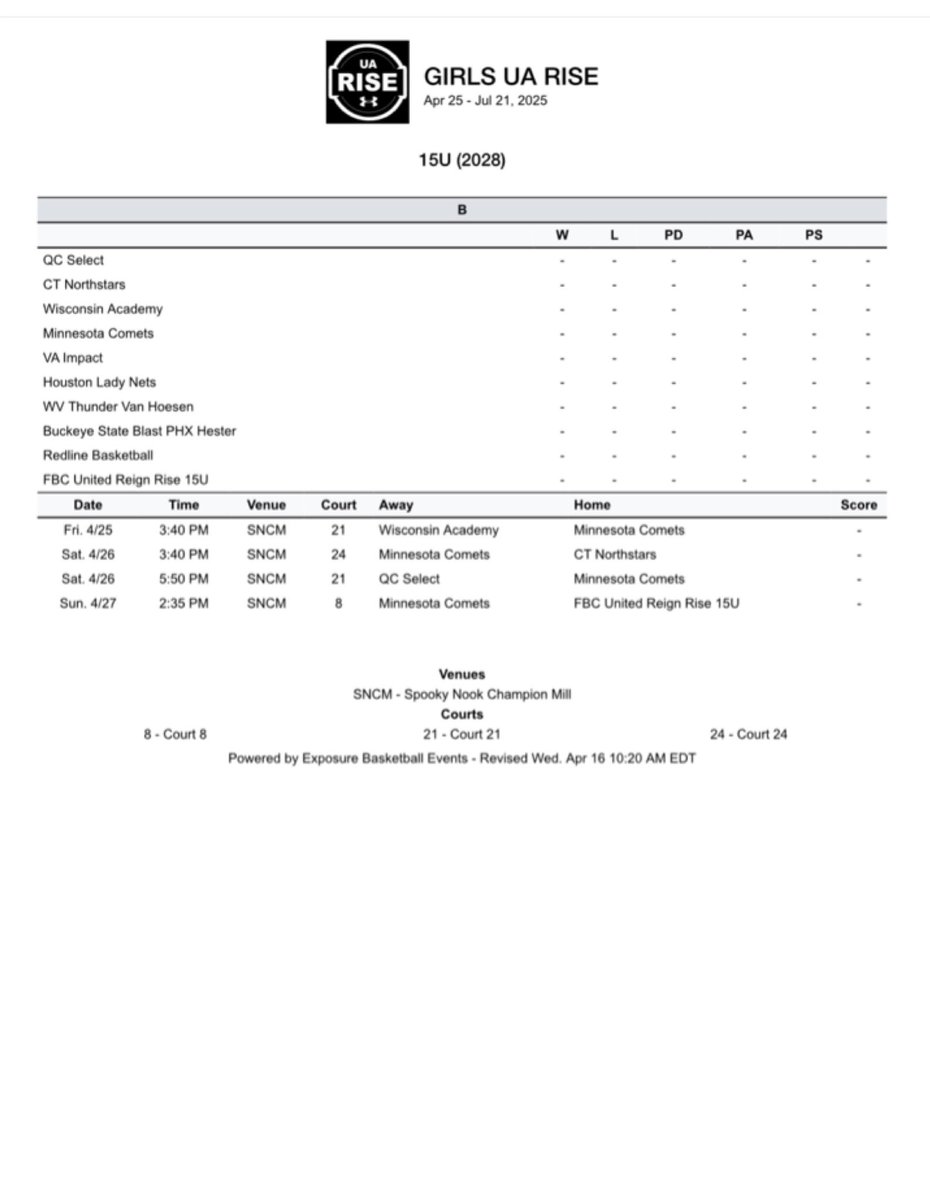 boone 🦄 (@bo_one15) on Twitter photo Spotted: <a href="/MNCometsGirls/">MN Comets Girls</a> 2028 ready to compete on the UA Rise circuit this spring and summer. 💙🏀🤍🔥
College Coaches - Here is our Ohio Session 1 schedule
<a href="/ktdebaker/">Katie DeBaker</a> <a href="/GMacHoops/">Grant McGinnis</a> <a href="/FiveStateHoops/">Chuck Thompson</a> <a href="/EricJrAllStar/">EricJrAllStar</a> <a href="/UARiseGirls/">UA Rise Girls I Basketball</a> <a href="/MNCometsElite/">MN Comets</a> Spotted: <a href="/MNCometsGirls/">MN Comets Girls</a> 2028 ready to compete on the UA Rise circuit this spring and summer. 💙🏀🤍🔥
College Coaches - Here is our Ohio Session 1 schedule
<a href="/ktdebaker/">Katie DeBaker</a> <a href="/GMacHoops/">Grant McGinnis</a> <a href="/FiveStateHoops/">Chuck Thompson</a> <a href="/EricJrAllStar/">EricJrAllStar</a> <a href="/UARiseGirls/">UA Rise Girls I Basketball</a> <a href="/MNCometsElite/">MN Comets</a>