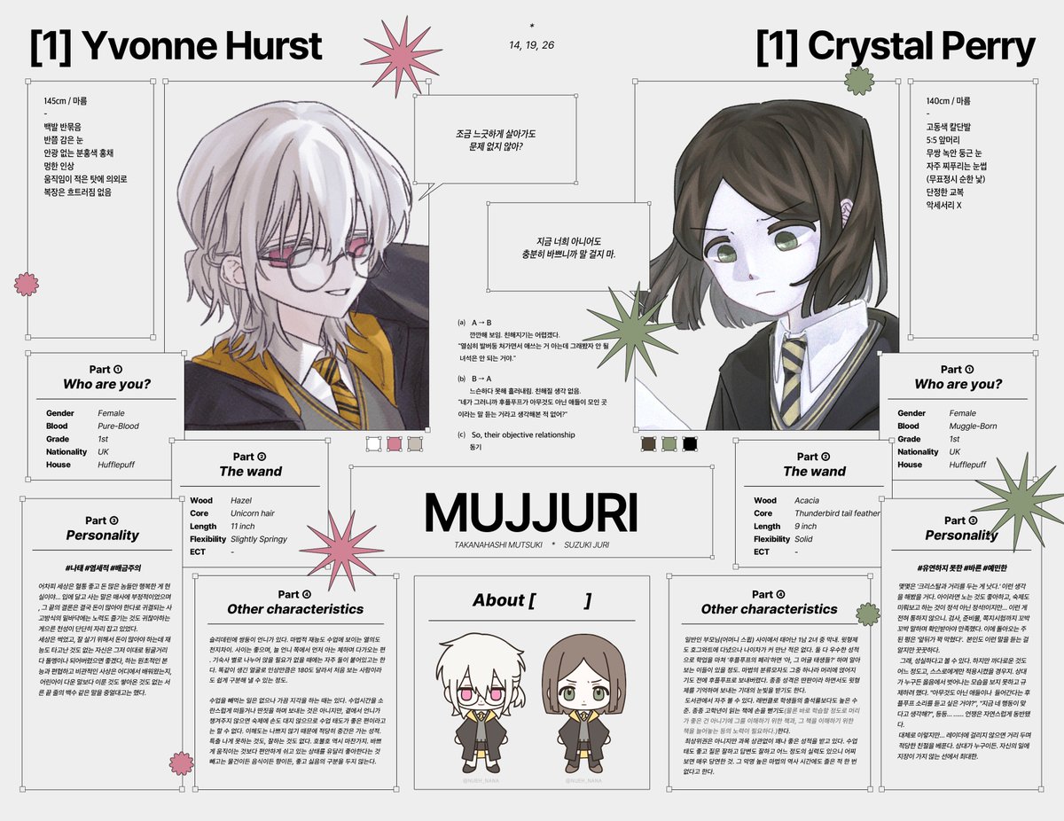 멋진 페어틀을 친구와 함께 채웠어요 ㅇ///ㅇ