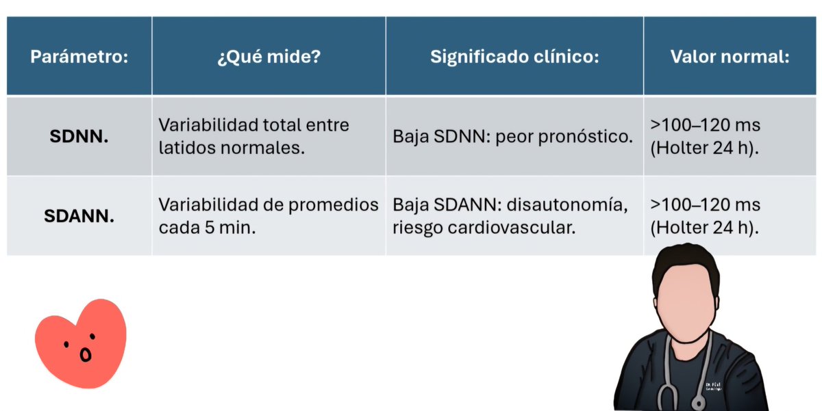 Dr. FEVI🫀🩺 tweet media