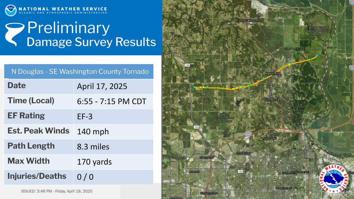 NWS Omaha tweet media