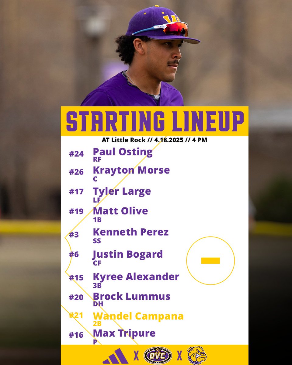 Western Illinois Baseball tweet media