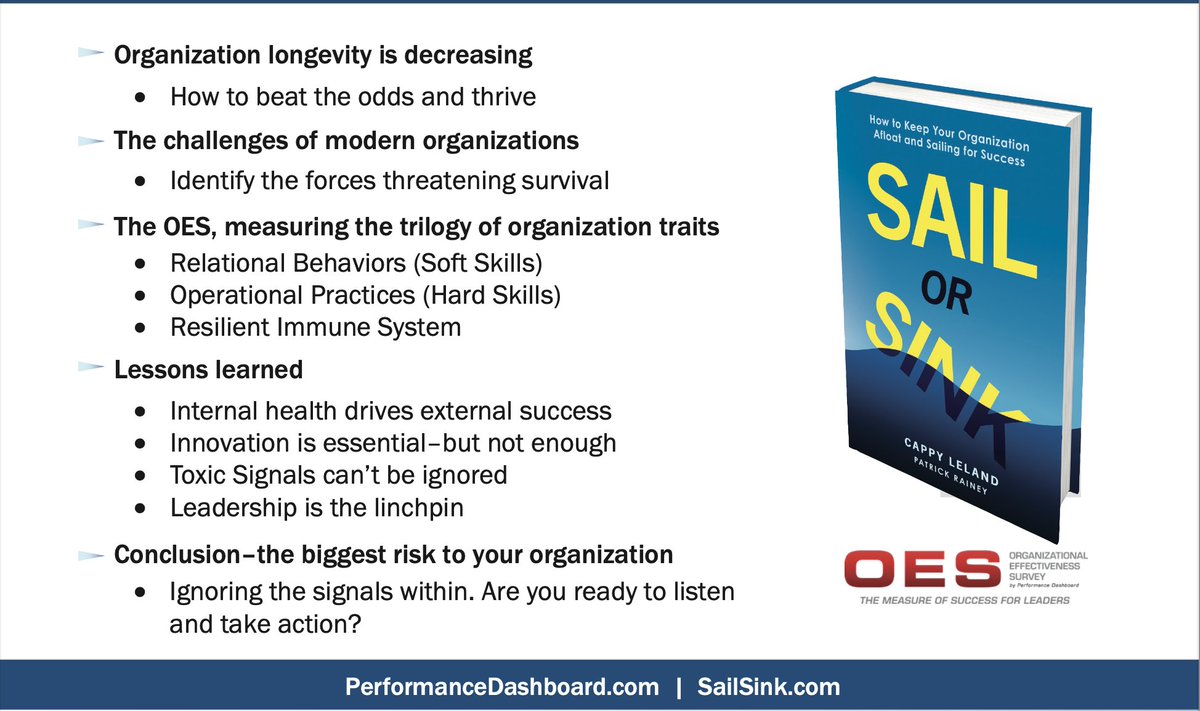 ThePDTeam's tweet photo. Consultants: Culture isn’t a mystery—it’s measurable.

"Sail or Sink" reveals 20+ years of insights from the validated OES tool, used to diagnose culture, define an org’s immune system, and drive real change.

Your next-level client strategy starts here: https://t.co/FVeFnFlzxQ https://t.co/qcWoMV6utE