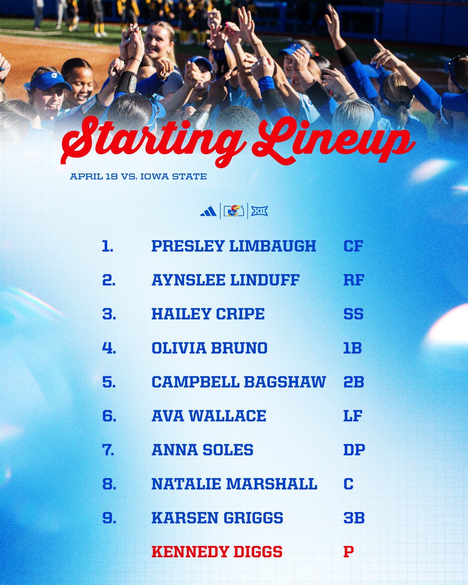 Game 2⃣ starting nine 

Follow here ⤵️
📊 bit.ly/4lxbnxj
📺 ESPN+