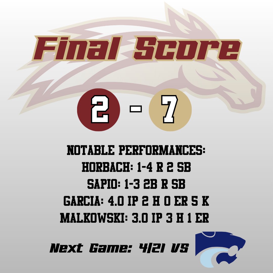 CheektowagaBase's tweet photo. Final from early today. Spring break comes to an end as we jump back into league play next week. https://t.co/silpYw6f6R