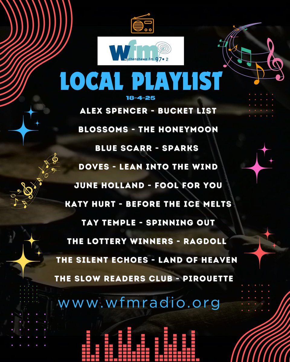 So much talent around Wythenshawe, Manchester and the North West. Latest ‘local’ playlist on @WFM 🎉🎉

<a href="/alexspencerUK/">Alex Spencer</a>, <a href="/BlossomsBand/">BLOSSOMS</a>, <a href="/bluescarrmusic/">bluescarrmusic</a>, <a href="/juneholland_/">June Holland</a>, <a href="/KT_Hurt13/">Katy Hurt</a>, <a href="/taytemplemusic/">𝐓 𝐀 𝐘 𝐓 𝐄 𝐌 𝐏 𝐋 𝐄</a>, <a href="/LotteryWinners/">Lottery Winners</a>, <a href="/slowreadersclub/">THE SLOW READERS CLUB</a>