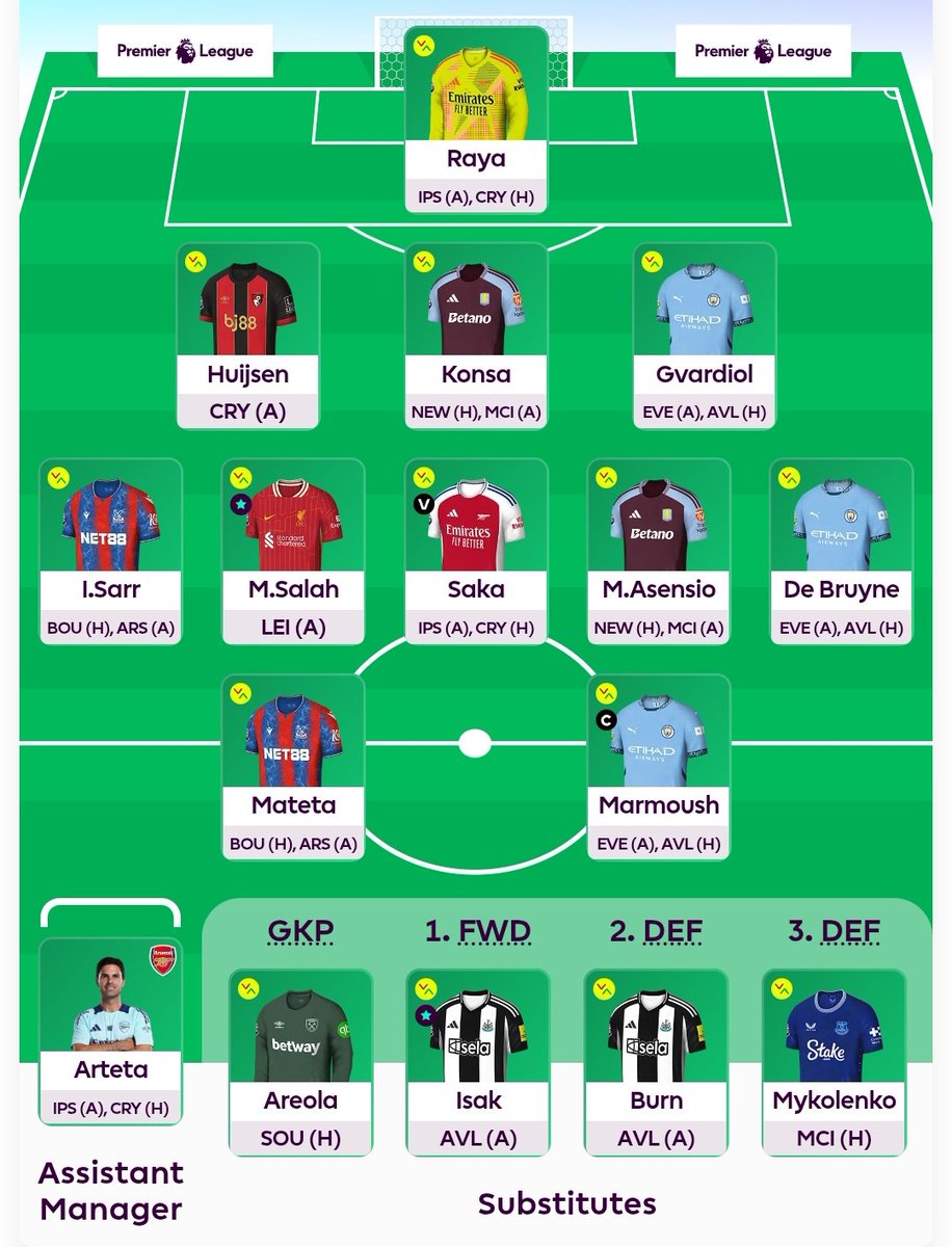 insomniacnir's tweet image. 🚨 Massive moves going in DGW33:
💫 Time for some exciting moves with just 6 GWs left. Not for the faint hearted.
- Glasner to Arteta
- Murphy to KDB
- Gabriel to Mykolenko
⛑️ -8 taken
🤔 Captaincy undecided- Marmoush/Saka, benching Isak/Mateta