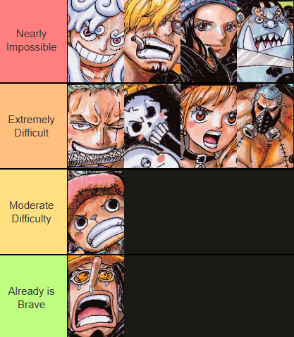 Brook's Afro tweet media