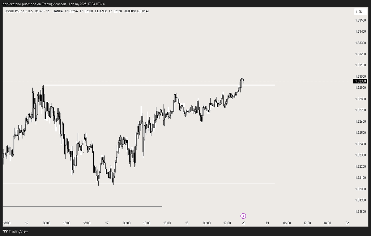 Berker maybe Trader tweet media