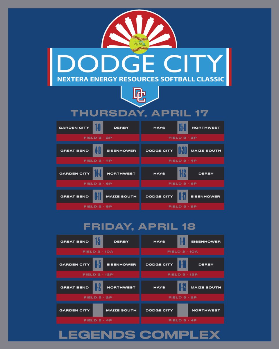 RedDemonSports's tweet photo. Headed to the Final Round at the @nexteraenergyr Softball Classic! https://t.co/XWOg38Z4Jb