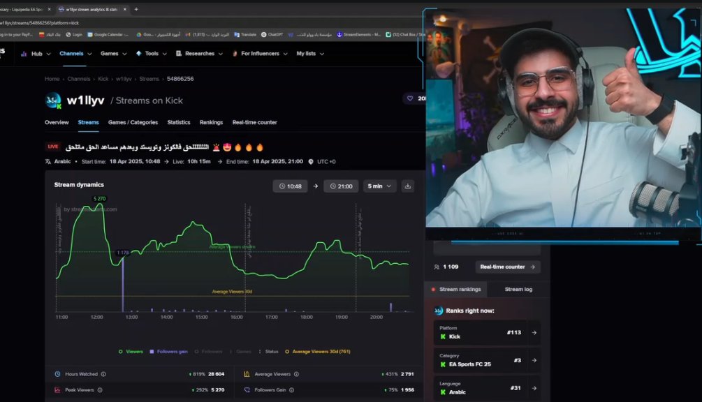 بعد هاليوم الطويييييييييييييييييل .. 🙏🏻🙏🏻

+16 ساعة بث متواصل ✅
+5000 مشاهده 👀
+2500 افرج 📊

شكرًا لكم 🩵