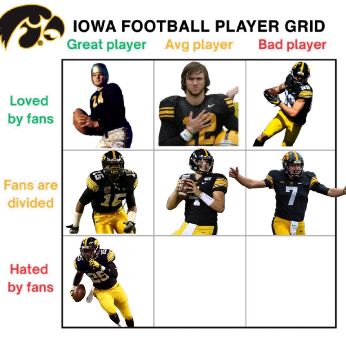 schizophrenic hawkeye tweet media