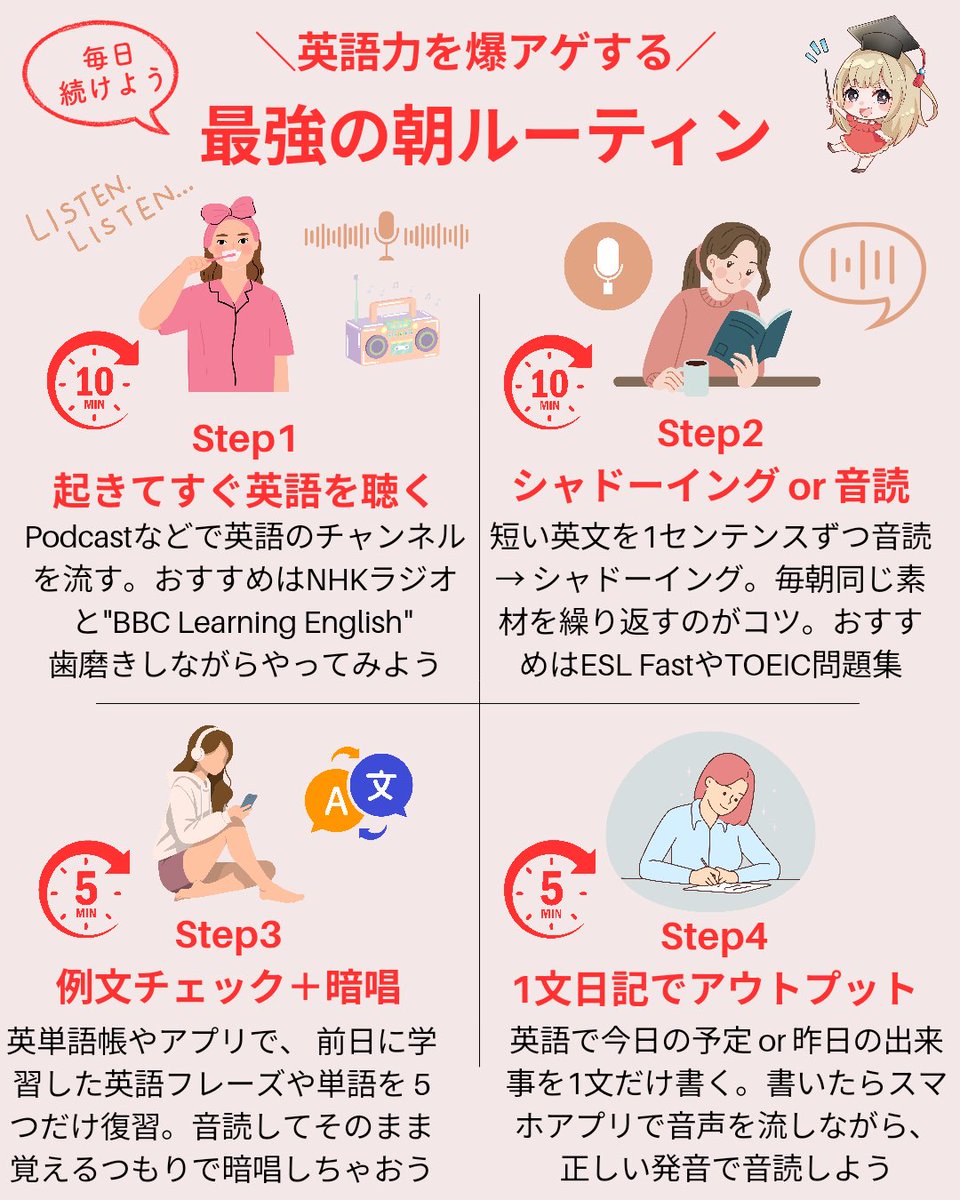 これ内緒なんですが、英語力を爆アゲする『最強の朝ルーティン』はコレです。毎日続けたらガチで人生変わるから、休日も平日と同じ時間に起きて実践してみよう！東京外国語大学を卒業した私の、ガチでおすすめの神ツールはリプ欄です⇩