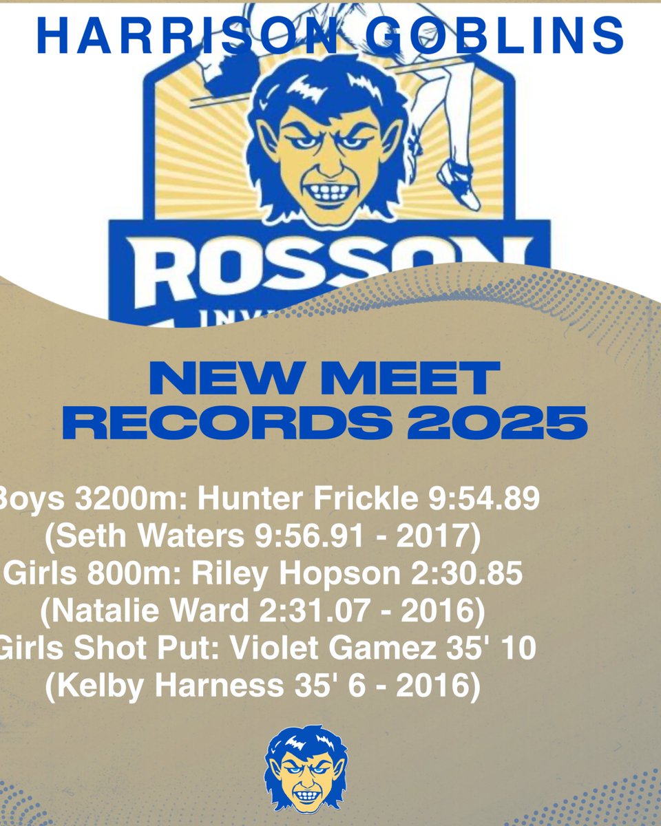 Douglas Cross (@goblintrack) on Twitter photo 