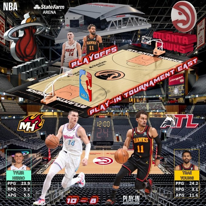 12papopiojo's tweet image. #NBA #PlayInTournament
@MiamiHEAT   🏀    @ATLHawks 
      #No10       #EAST       #No9
@StateFarmArena  #7pmET
#TNT #trueTV #max