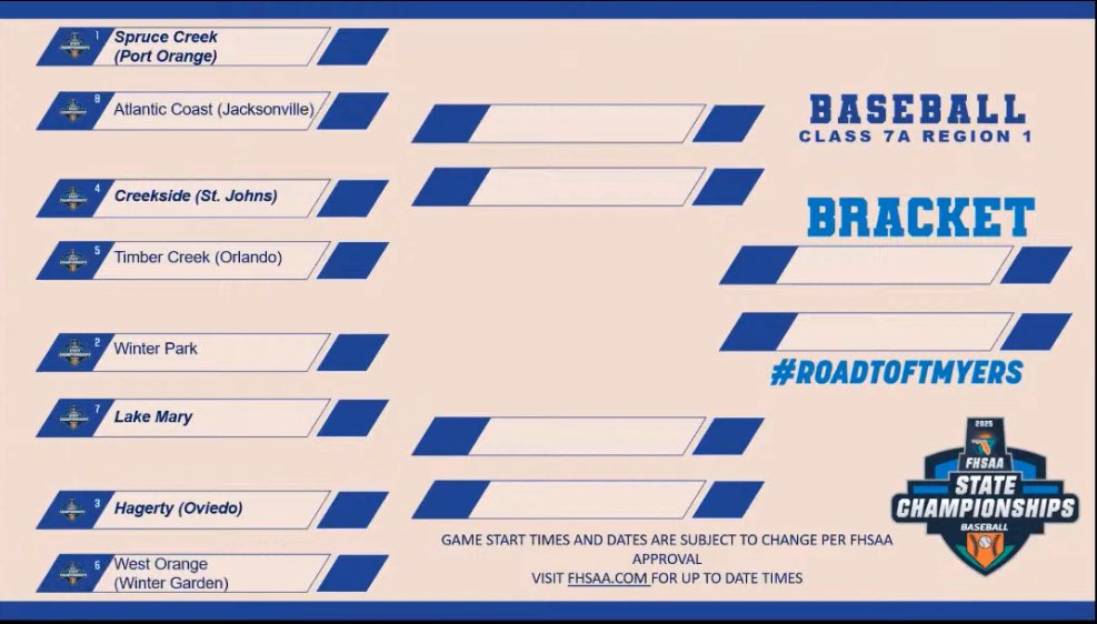 Your Wildcats have earned the #2 seed in the playoffs and will travel to Lake Mary for a 3 game series on 4/23 and 4/24 at 6pm!!!
We will be back at Winter Park on 4/26 if necessary. #roadtoftmyers
