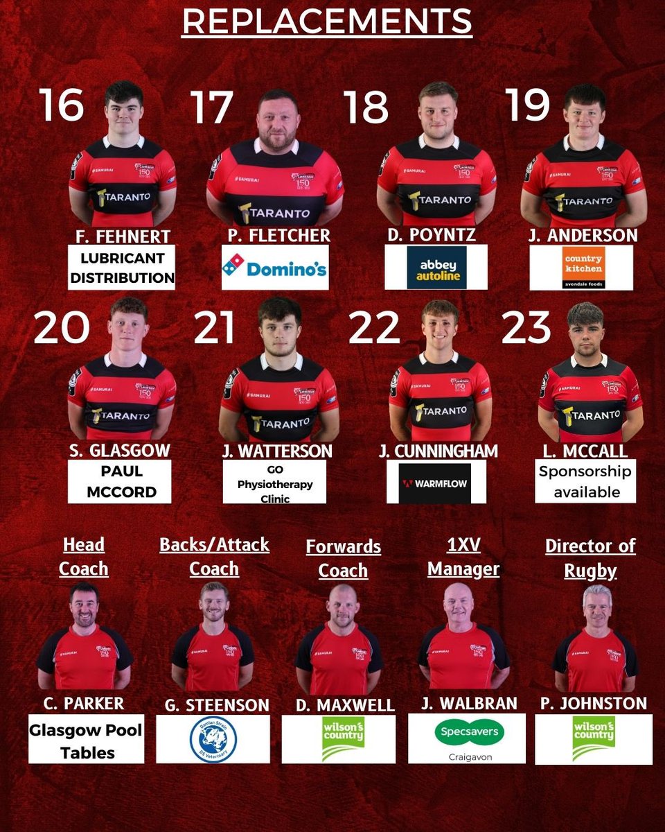 AIL PLAYOFF SEMI FINAL TEAM ANNOUNCEMENT 📣 

It’s playoff time! The 1XV are geared up for a massive AIL Playoff Semi-Final tomorrow as we host UCC at the Palace in what promises to be a cracking encounter.

Here’s how the team lines up for this huge clash. 

⏰ KO - 2:30pm  
📍