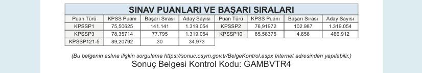 silannbulut's tweet photo. 35 bin kişinin girdiği TDE sınavında 30. Oldum ama atanamıyorum ! Ne denir ki buna! #kontenjan #edebiyata29 https://t.co/pUPLqVz7Vo