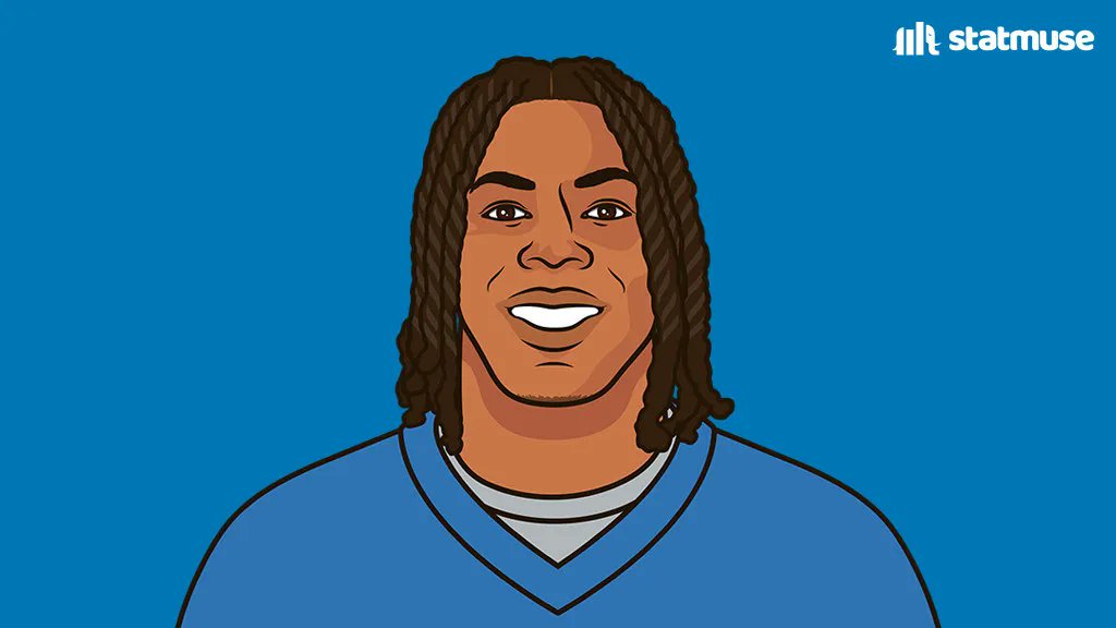 _LionsMuse's tweet photo. Players with 1,400+ rushing yards and 16+ rushing touchdowns in 2024:

Derrick Henry 
Jahmyr Gibbs https://t.co/gGkUAYvBsO