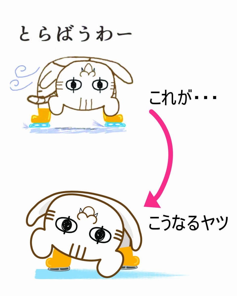 torano_mago's tweet photo. おはꉂꉂ🐯
Affinity designer2で絵描きなおしてるって言っても、なんのこっちゃだと思って作りましたꉂꉂ🐯✨
題名『これが…こうなるやつ』
#Affinitydesigner2
#とらばうわー #とらCrazy和風絵師
#デジ絵 #イラスト https://t.co/Q4uGedBEPz