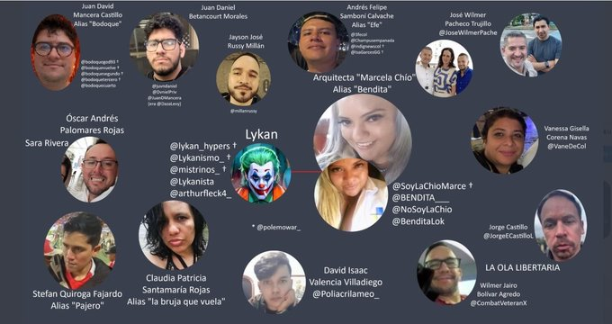 X Post 1A (@xpost1a) on Twitter photo Dar RT.
Entonces una de las basuras inmundas que manejan la cuenta <a href="/Lykanista/">𝙻𝚢𝚔𝚊𝚗</a> es la peligrosa delincuente y criminal <a href="/labrujavolando/">la bruja sigue volando</a> gracias a la profunda investigación de <a href="/Aquelarre118/">GRUPO AQUELARRE🗡️</a> ya se han identificado a estos sicarios de la mierda y muy pronto van a pagar judicialmente. Dar RT.
Entonces una de las basuras inmundas que manejan la cuenta <a href="/Lykanista/">𝙻𝚢𝚔𝚊𝚗</a> es la peligrosa delincuente y criminal <a href="/labrujavolando/">la bruja sigue volando</a> gracias a la profunda investigación de <a href="/Aquelarre118/">GRUPO AQUELARRE🗡️</a> ya se han identificado a estos sicarios de la mierda y muy pronto van a pagar judicialmente.