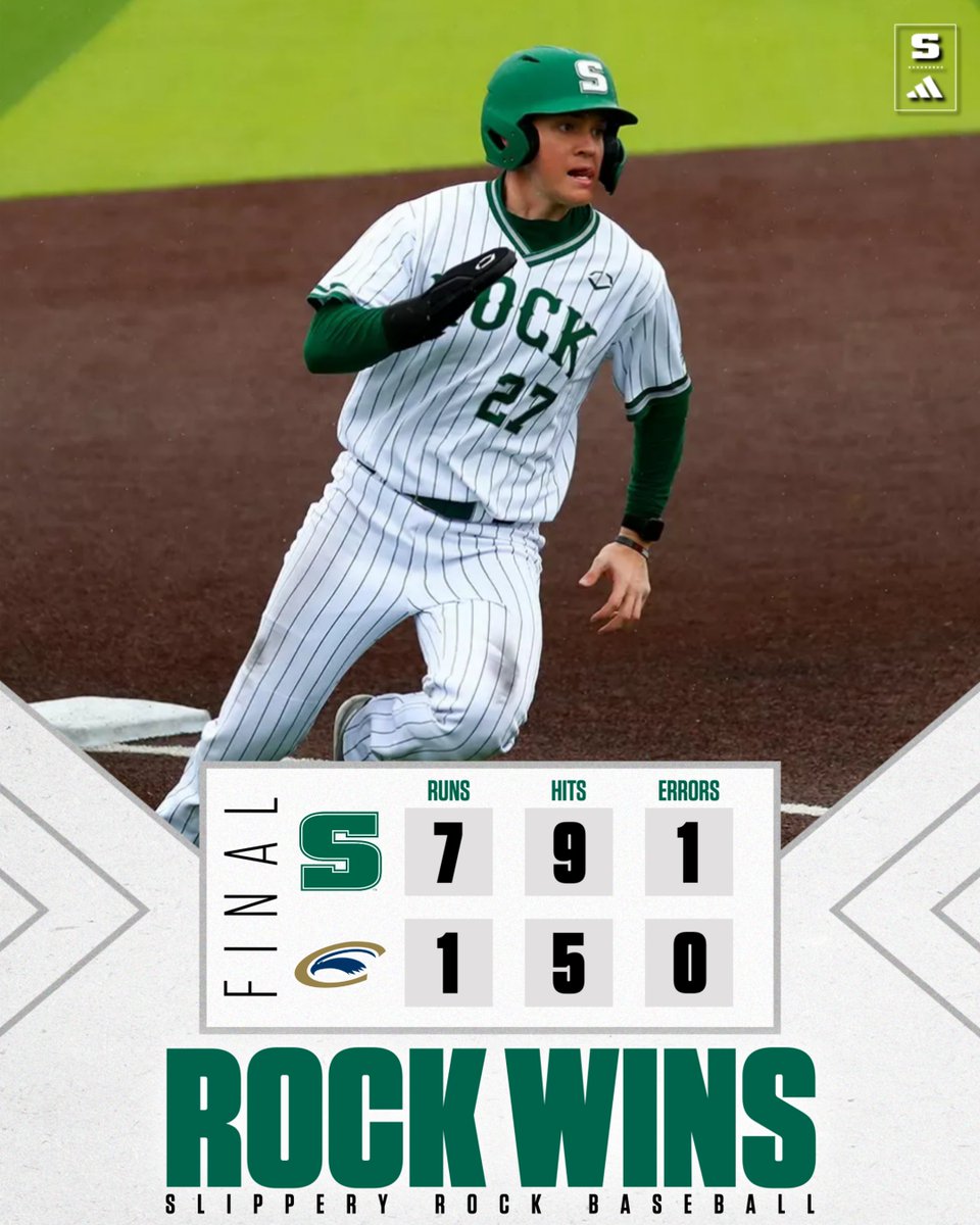 BASE: ROCK WINS! Slippery Rock salvages the day with a 7-1 victory over Clarion in game two. Stone Powell ignited the rally with a home run while Michael Kitko had 2 RBIs and got the win on the mound with 1.1 shutout innings in relief of Hunter Loomis (5.2 IP, 1 R, 7 K).