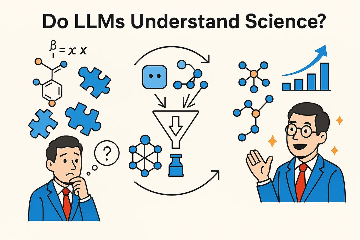 Scientific Knowledge Emerges in LLMs and YOU CAN Access It (via sampling)! 

🔥🔥🔥New blog to summarize what we have learned from evaluating LLMs for several optimization, decision-making, and planning problems in science with truly impressive performances!