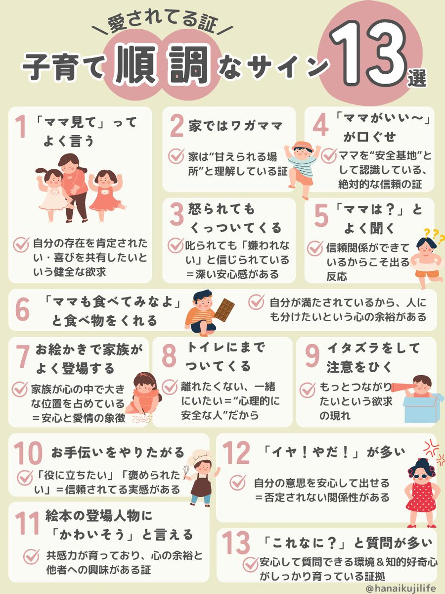 hanaikujilife's tweet photo. 「愛されて育ってる証拠」は子どもの自己肯定感の土台になるよ https://t.co/faeeCGIKU9