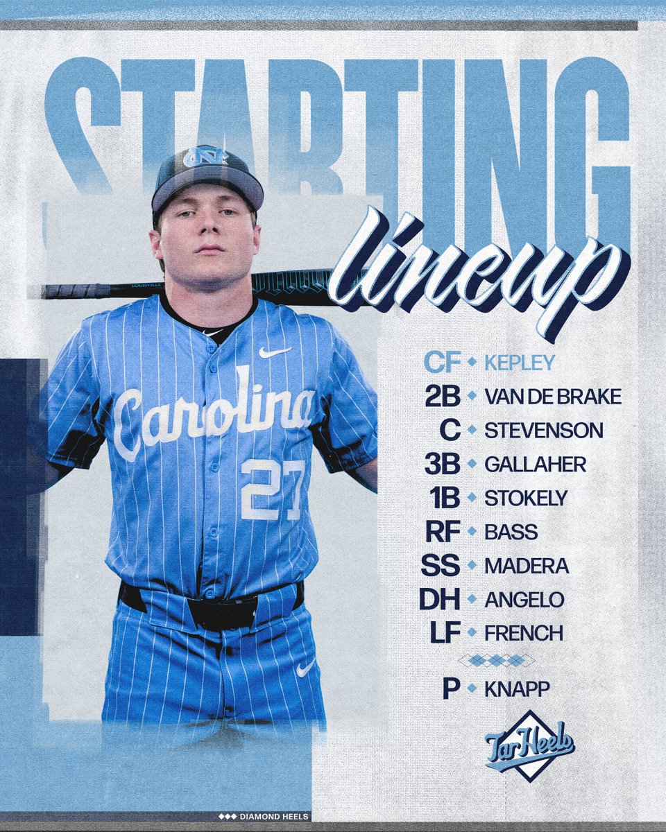 The boys for game 3️⃣8️⃣