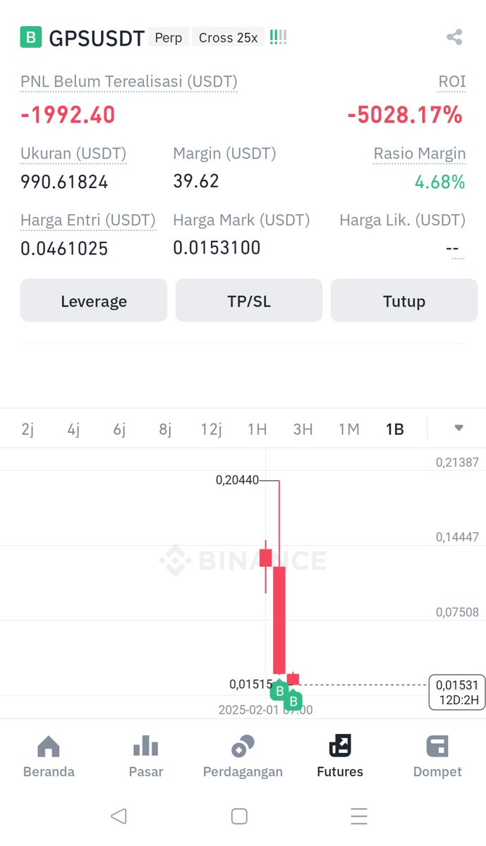 2Garapanena's tweet photo. @BinanceFutures what a secure this futures cex ?
they list and dump it. i hope you dont delist this shitcoin until my bags back ! @binance @GoPlusSecurity https://t.co/SAao58AYoR