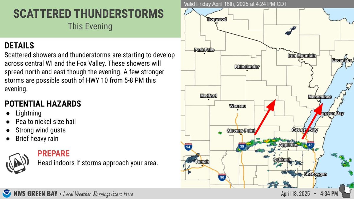 NWSGreenBay's tweet photo. Scattered showers and thunderstorms are starting to develop across central WI and the Fox Valley. These showers will spread north and east though the evening. A few stronger storms are possible south of HWY 10 from 5-8 PM this evening.  #wiwx https://t.co/3PjZ1KkYd8
