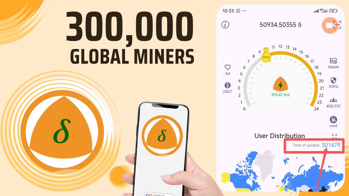 deltacoinglobal's tweet photo. 300k+ Miners Globally.
Thank you for your continued support for the ecosystem. Make sure you keep mining to accumulate all you can know that the mining rate is still high.
#delta #deltacoin #dct #deltamining #deltacoinmining #deltafarming https://t.co/1j631isQ6E