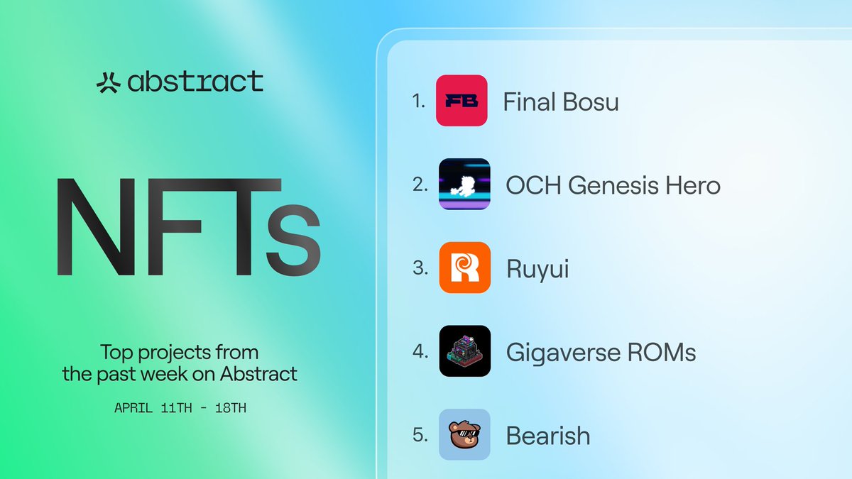 Abstract tweet media