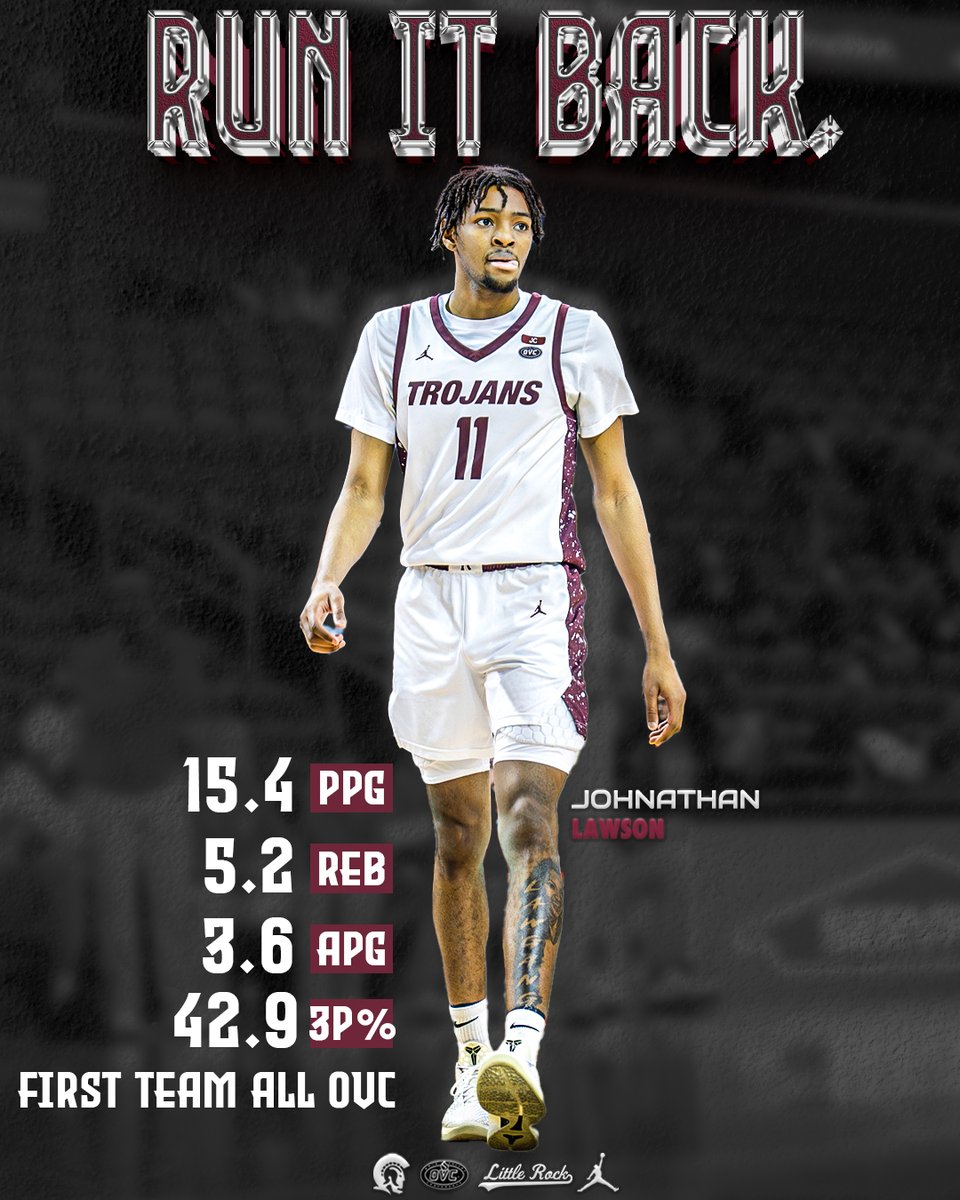Year 2 in the Rock 🔜 <a href="/Lawgang8/">Johnathan Lawson</a> 

#LittleRocksTeam