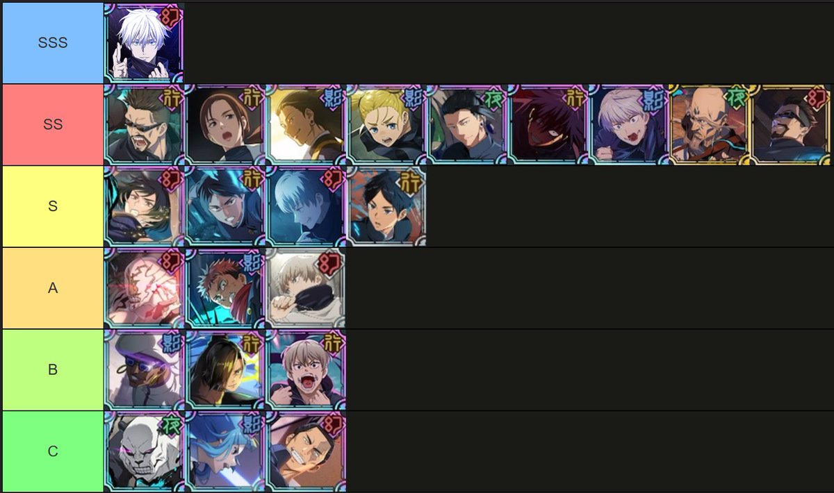 Kensei_FR's tweet photo. 📢 Voici les nouvelles tierlists faites en live ce soir en compagnie de @Shiro_TOG & @gdjdhdusbdj, attention les personnages ne sont pas classés dans l'ordre sur chaque tier.

➡️ Concernant la tierlist Glo c'est la dernière que nous faisons sur ce format pour la prochaine nous ferons comme pour la Jap en dissociant DPS & Supports.

🌐 TIERLIST GLOBAL.

🇯🇵 TIERLIST SUPPORT & DPS JP.

ℹ️ Je ferai bien sûr une vidéo récap pour donner plus d'explications pour ceux qui ont ratés le stream.

#JujutsuKaisenPhantomParade #phanpara #PhantomParade #JujutsuKaisen #JJK