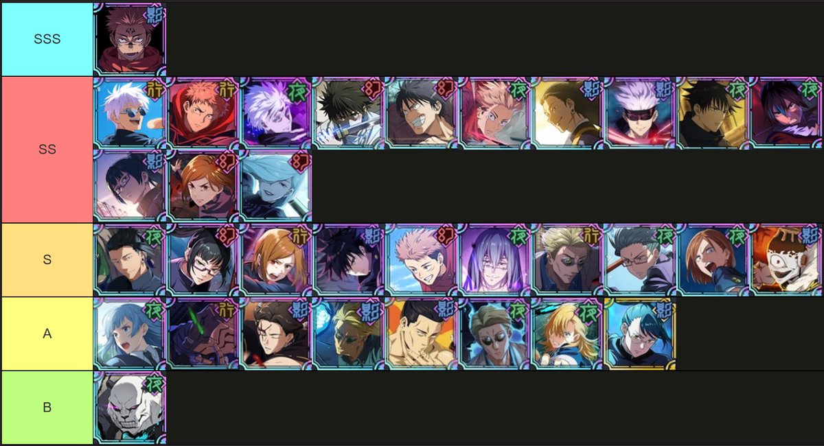 Kensei_FR's tweet photo. 📢 Voici les nouvelles tierlists faites en live ce soir en compagnie de @Shiro_TOG & @gdjdhdusbdj, attention les personnages ne sont pas classés dans l'ordre sur chaque tier.

➡️ Concernant la tierlist Glo c'est la dernière que nous faisons sur ce format pour la prochaine nous ferons comme pour la Jap en dissociant DPS & Supports.

🌐 TIERLIST GLOBAL.

🇯🇵 TIERLIST SUPPORT & DPS JP.

ℹ️ Je ferai bien sûr une vidéo récap pour donner plus d'explications pour ceux qui ont ratés le stream.

#JujutsuKaisenPhantomParade #phanpara #PhantomParade #JujutsuKaisen #JJK