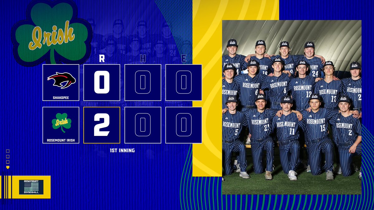 IrishBaseballMN tweet picture