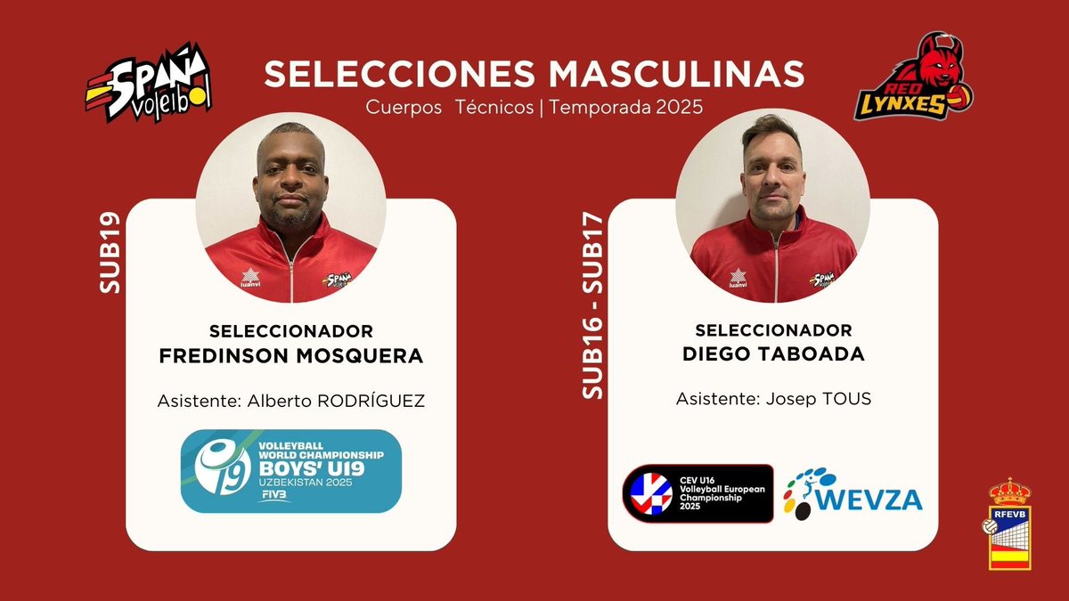 Selección Española U19🇪🇸🏐