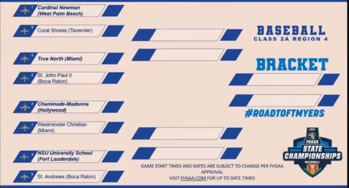 Class 2A Region 4 bracket