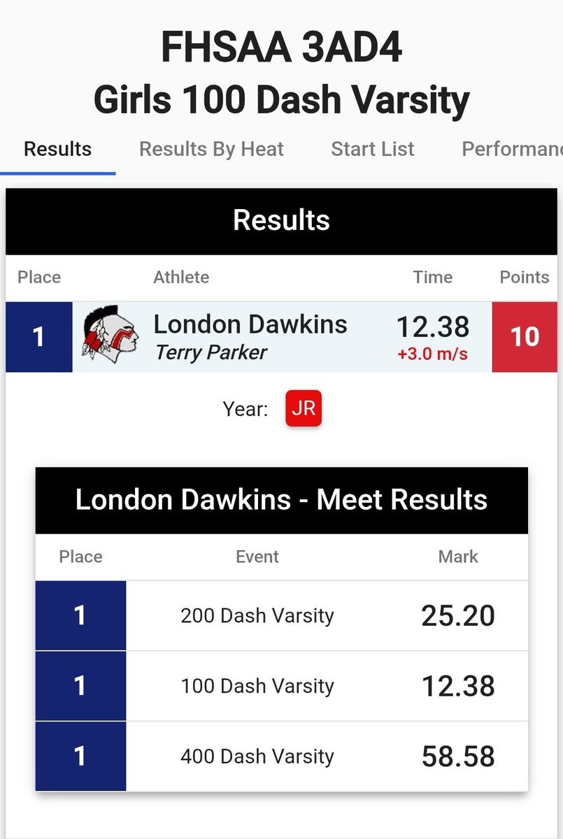 River City FINISH tweet media