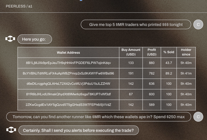 PeerlessAI's tweet photo. @unaboysweb3 First wallets already made 8x $MR
@PeerlessAI https://t.co/st6TrZOdTT