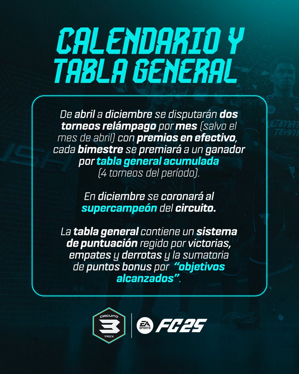 tr3xesports's tweet photo. Llegó CIRCUITO TREX ⚽🔥

🏆 Torneos relámpago de EA FC 25
💸 Jugá por premios en efectivo
🎮 Competí online contra otros jugadores no profesionales https://t.co/ZSU2pdedpp