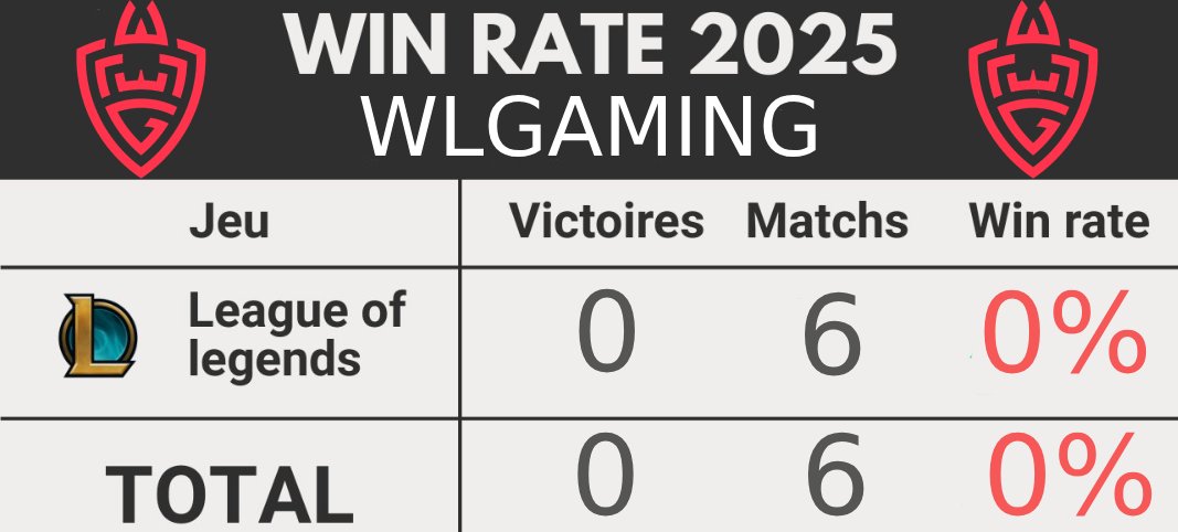 Leo (@leodaras999) on Twitter photo 