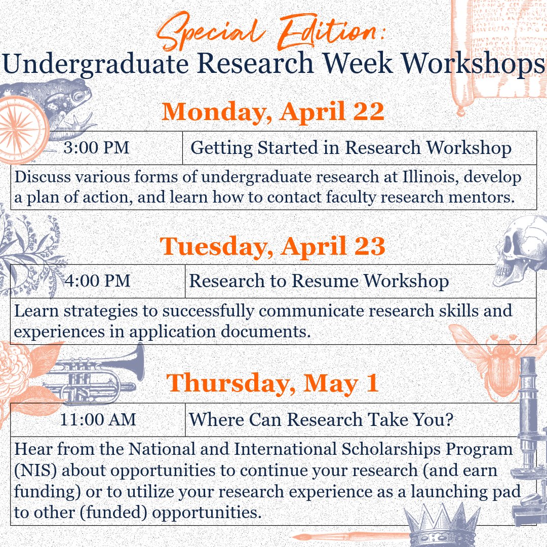 Celebrate Undergraduate Research Week and attend these workshops with the Office of Undergraduate Research!

⭐ For more information and registration details, visit go.illinois.edu/URWProgram

#URS2025 #UndergraduateResearchWeek2025