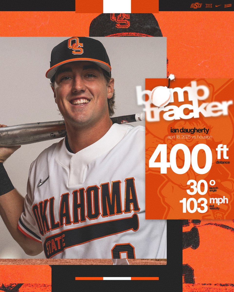 OSU Cowboy Baseball tweet media