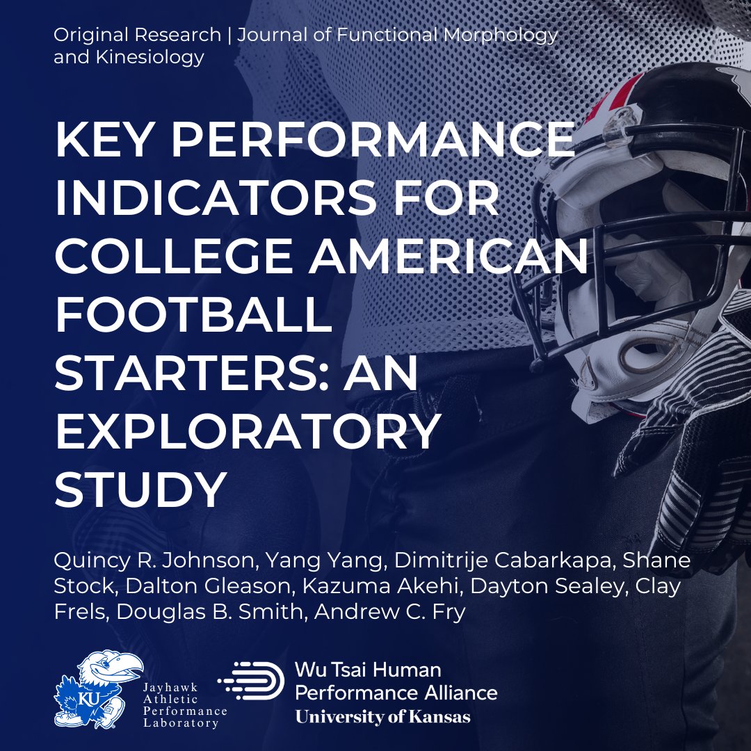 📃PUBLISHED📃

Key Performance Indicators for College American Football Starters: An Exploratory Study

Link for full access: mdpi.com/2411-5142/10/1…

#KPIs #CFB #collegefootball #football #research #performance #japl #wutsaialliance