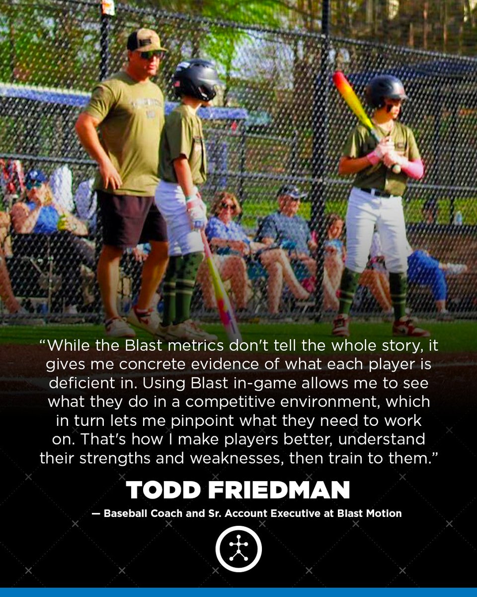 Blast Baseball (@blast_bsbl) on Twitter photo Blast Motion provides a baseline of where youth athletes match up against their peers. ๐
<a href="/ToddFriedman10/">Todd Friedman</a>, Head Coach of @legacybaseball5 and Sr. Account Executive at Blast, uses sensors at practice and in-game to better understand his players strengths and weaknesses within Blast Motion provides a baseline of where youth athletes match up against their peers. ๐
<a href="/ToddFriedman10/">Todd Friedman</a>, Head Coach of @legacybaseball5 and Sr. Account Executive at Blast, uses sensors at practice and in-game to better understand his players strengths and weaknesses within