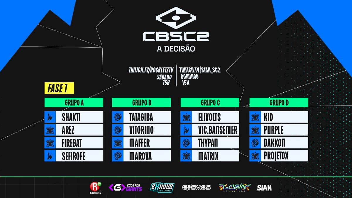 CosmosSc2's tweet photo. Vai começar,
CBSC2 - A DECISÃO! 🎉

Esse fds começa o torneio que encerra mais de um ano de Circuito Brasileiro de Starcraft 2. 

Quem será o 1º Campeão Brasileiro?

⏰ Sábado - 15h
🎥 Twitch: Rockletztv
⏰ Domingo - 15h
🎥 Twitch: Sian_sc2

@rockletztv #cbsc2 #starcraft2 https://t.co/S4wQiFczJ8