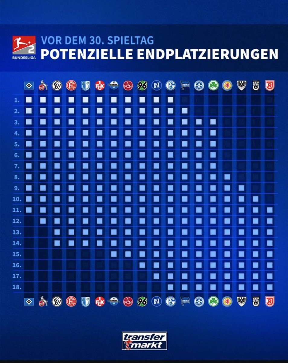 Exilfortune tweet media