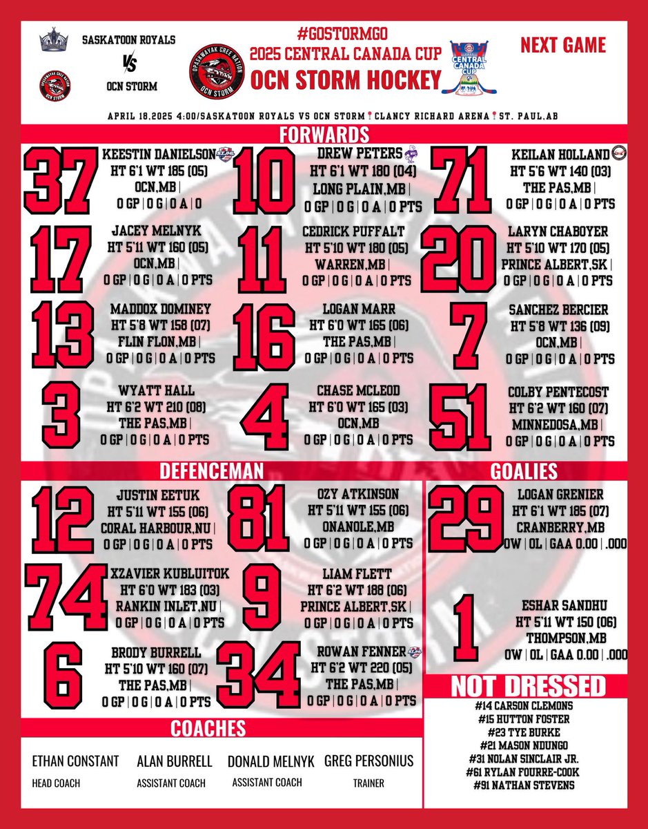 OCN Storm tweet media